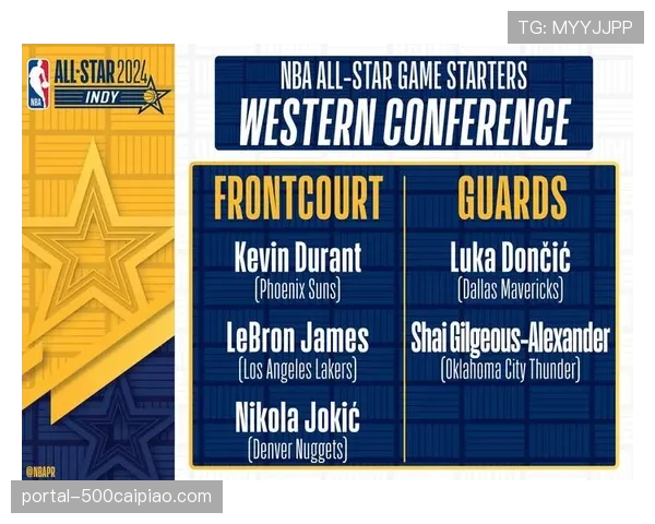 联盟考虑对全明星正赛赛制进行进一步改革,以提升竞争性 联盟考虑对全明星正赛赛制进行进一步改革,以提升竞争性